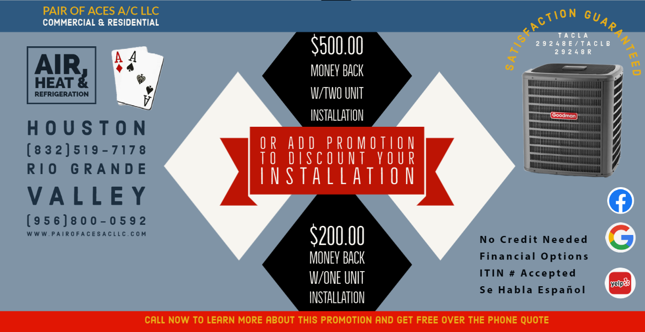 Pair of Aces AC, LLC